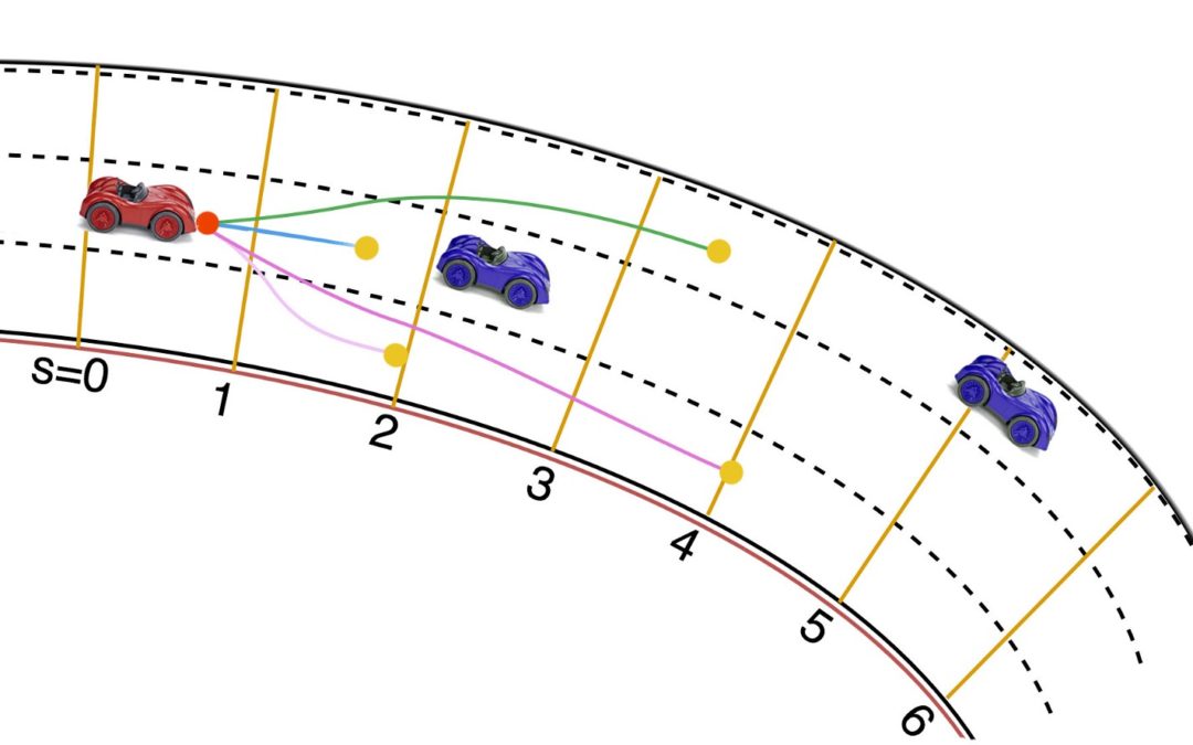 Planification de trajectoire : ressources utiles